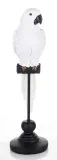 figurka-papuga-material-wykonania-tworzywo-sztuczne