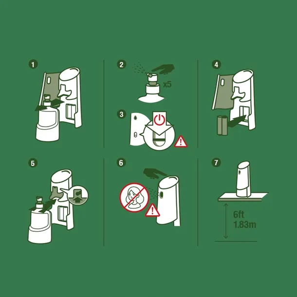 air-wick-dyfuzor-sposob-montazu-wolnostojacy