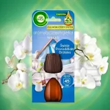 air-wick-dyfuzor-sklad-zestawu-dyfuzor-wklad-dodaktowy-wklad