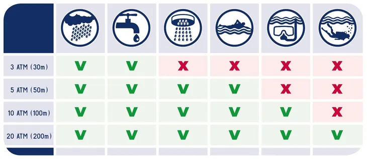 zegarek-damski-perfect-e345-4-marka-perfect