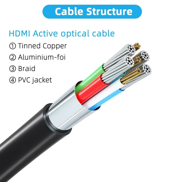 kabel-hdmi-hdmi-15m-4k-v2-0-marka-begli