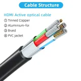 kabel-hdmi-hdmi-15m-4k-v2-0-marka-begli