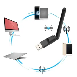 karta-sieciowa-wifi-usb-150mbps-antena