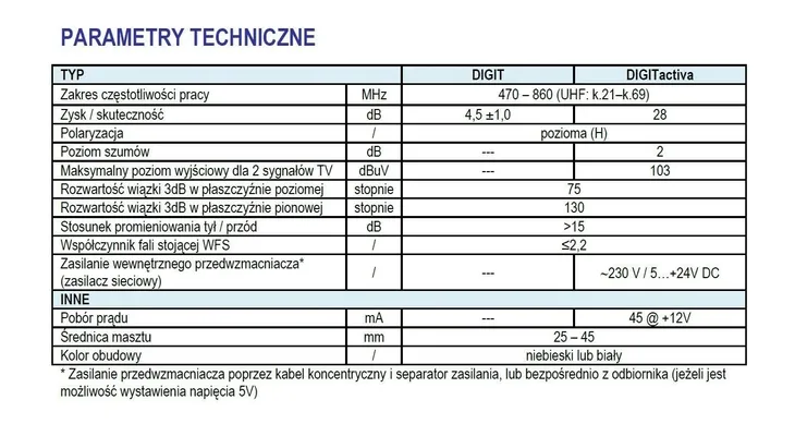 antena-telmor-digit-activa-aktywna-dvb-t-kod-producenta-08265