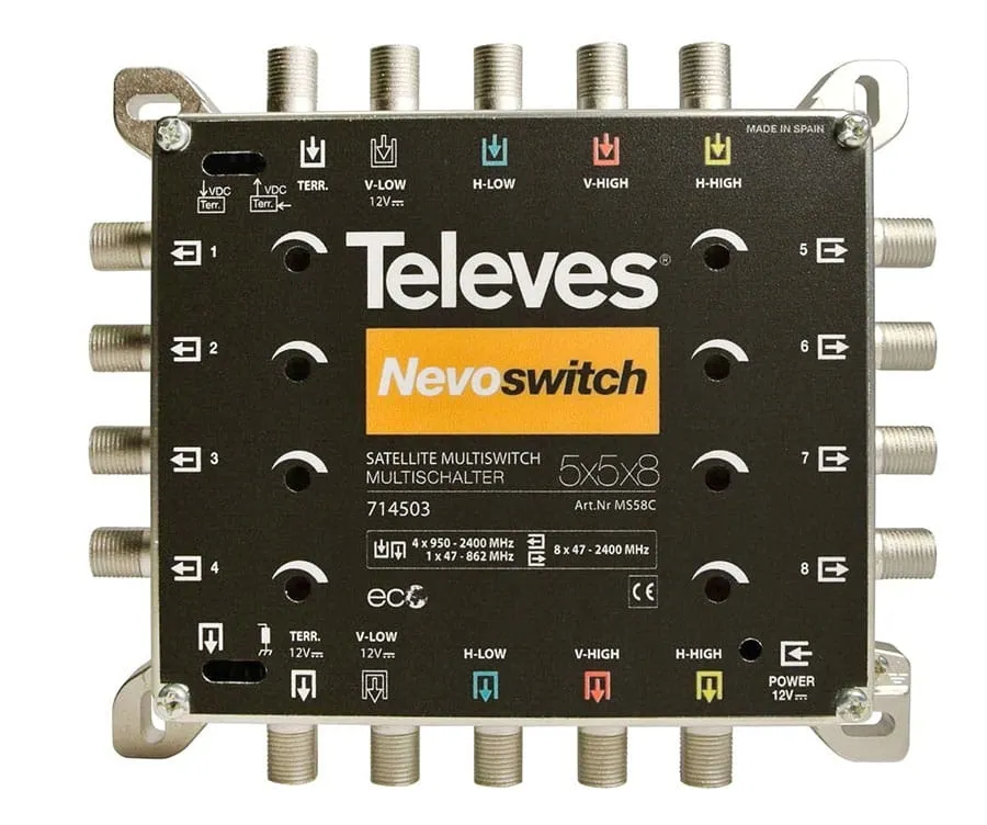multiswitch-televes-nevoswitch-5x5x8