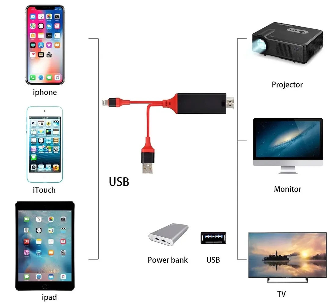 kabel-adapter-mhl-iphone-hdmi-czerwony