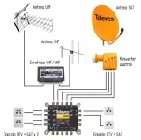konwerter-quad-poczworny-waga-z-opakowaniem-0-01-kg-model-televes