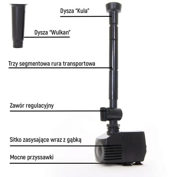 zestaw-fontannowy-380l-h-5w-cichy-wydajny-dysze-prefiltr-king-1f-resun-waga-z-opakowaniem-0-48-kg-wydajnosc-pompy-l-h-do-500-l-h