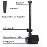 zestaw-fontannowy-380l-h-5w-cichy-wydajny-dysze-prefiltr-king-1f-resun-waga-z-opakowaniem-0-48-kg-wydajnosc-pompy-l-h-do-500-l-h