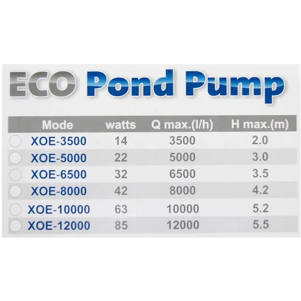 pompa-fontannowa-do-oczka-wodnego-stawu-6500l-h-waga-z-opakowaniem-4-8-kg-kod-producenta-jebao-xoe-6500