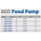 pompa-fontannowa-do-oczka-wodnego-stawu-6500l-h-waga-z-opakowaniem-4-8-kg-kod-producenta-jebao-xoe-6500