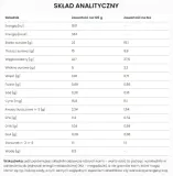 karma-sucha-dla-psow-allergen-management-plus-cod-hy-specific-7-kg-karmy-specjalne-dla-psow-z-alergia