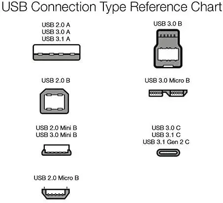 kabel-zlacze-usb-2-0-a-micro-b-09-m-amazon