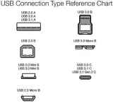 kabel-zlacze-usb-2-0-a-micro-b-09-m-amazon