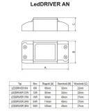 transformator-elektroniczny-do-lamp-led-wewnetrnych-leddriver-amix-stan-nowy