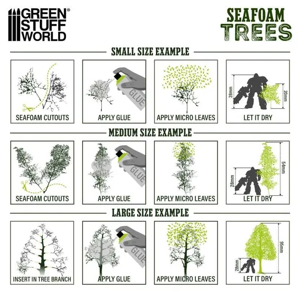 seafoam-trees-mix-marka-green-stuff-world