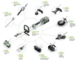 ego-krawedziarka-akumulatorowa-multitool-ea0800-marka-ego-power