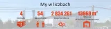 denckermann-a121018-filtr-paliwa-producent-czesci-denckermann