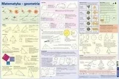 wzory-matematyczne-geometria-podkladka-na-biurko