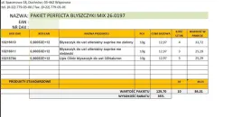 perfecta-zestaw-2026-03-blyszczyki