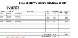 perfecta-zestaw-2026-03-planet-essence