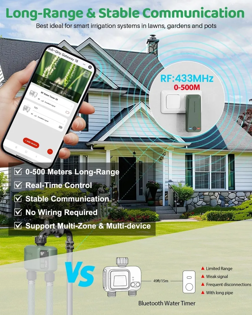 programator-nawadniania-wifi-2-wyjscia-timer-smart