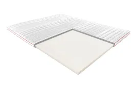 materac-nawierzchniowy-janpol-poslaniowy-piankowy-80x200cm