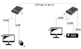 extender-hdmi-usb-ex-100-4k-stan-nowy-kod-producenta-hdmi-usb-ex-100-4k