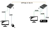 extender-hdmi-usb-ex-100-4k-kod-producenta-hdmi-usb-ex-100-4k