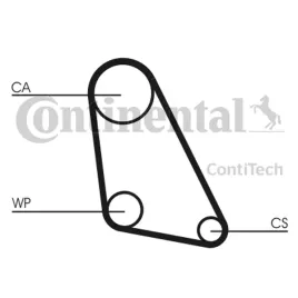 contitech-pasek-rozrzadu-vw-13-14d