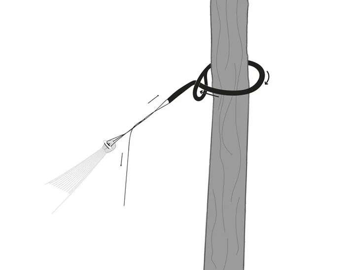 amazonas-adventure-rope-rodzaj-mocowanie