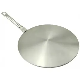 podkladka-adaptacyjna-do-plyt-indukcyjnych-kh-1710-28cm
