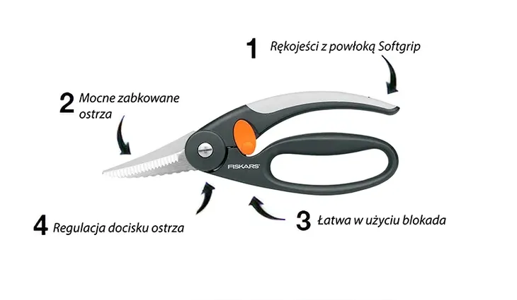 fiskars-nozyce-do-ryb-functional-form-1003032-marka-fiskars