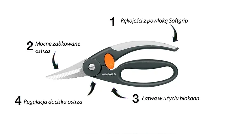 fiskars-nozyce-do-ryb-functional-form-1003032