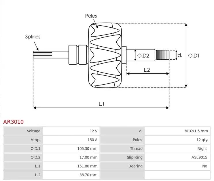 wirnik-alternatora-ar3010-as-pl-stan-nowy