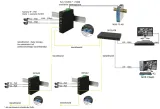 isfg42-switch-przemyslowy-2xpoe-2xsfp-kod-producenta-isfg42-stan-nowy