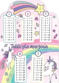 karta-tabliczka-mnozenia-a5-unicorn-tecza