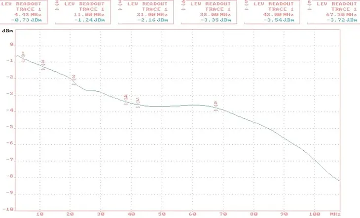 transformator-wideo-tr-4p-kod-producenta-tr-4p