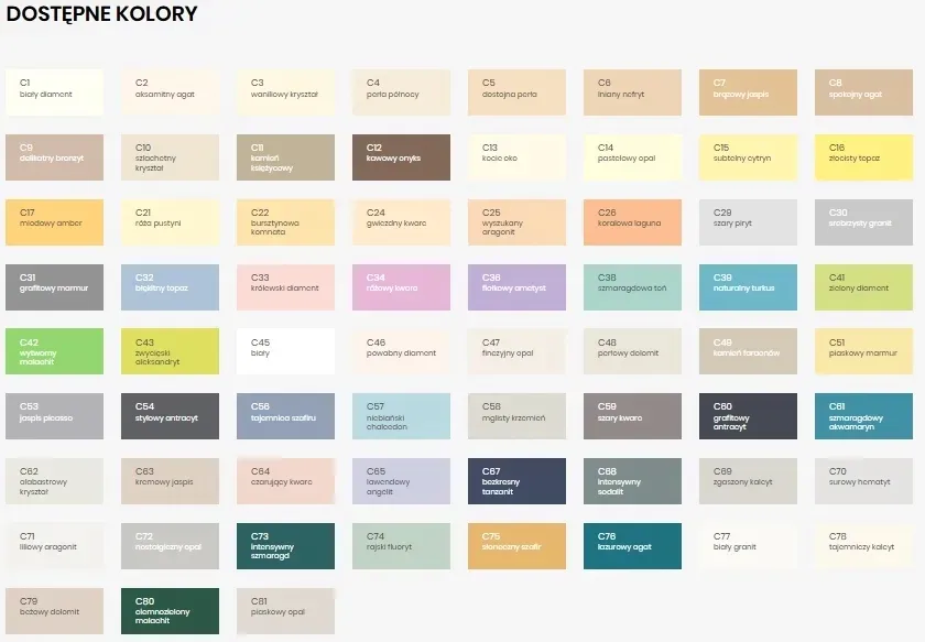 magnat-ceramic-2-5l-kolory