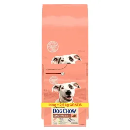 karma-dla-psa-purina-dog-chow-sensitive-losos-14-25kg-gratis