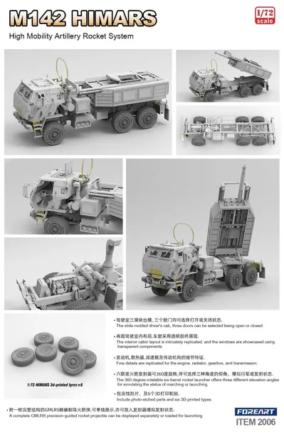 fore-art-2006-model-m142-himars-high-mobility-artillery-rocket-system-1-72-okres-po-ii-wojnie-swiatowej