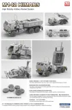 fore-art-2006-model-m142-himars-high-mobility-artillery-rocket-system-1-72-okres-po-ii-wojnie-swiatowej