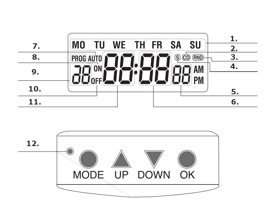 programator-czasowy-lcd-sterownik-elektroniczny-cyfrowy-20-programow-stan-nowy