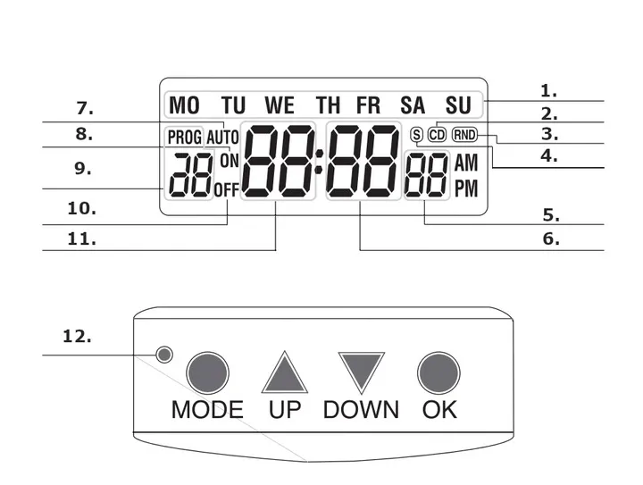 programator-cyfrowy-sterownik-timer-lcd-3500w-ip44-gniazdo-sterujace-timer-stan-nowy