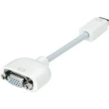 adapter-przejsciowka-adapter-mini-dvi-vga-bialy-stan-nowy