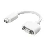 adapter-przejsciowka-adapter-mini-dvi-vga-bialy-zastosowanie-minidvi