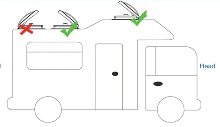 okno-dachowe-do-kampera-vent-rv-marka-fiamma-stan-nowy
