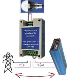 automat-przelacznik-zrodla-zasilania-apz-10a-siec-przetwornica-siec-230v