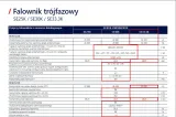 inwerter-solaredge-se33-3k-rw00ibnm4-rodzaj-inwerter-fotowoltaiczny