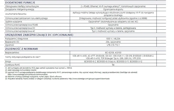 inwerter-solaredge-se33-3k-rw00ibnm4-stan-opakowania-oryginalne